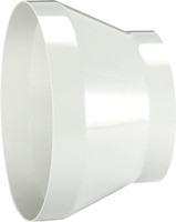 Armaturen für Rauchgas und Lüftungskanäle