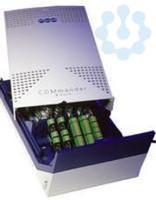VoIP-Gateway